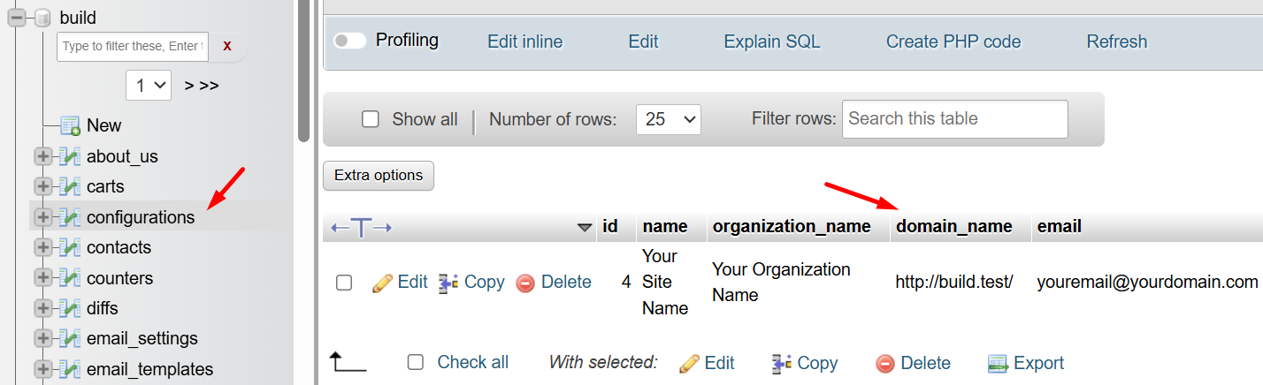 Configurations table example